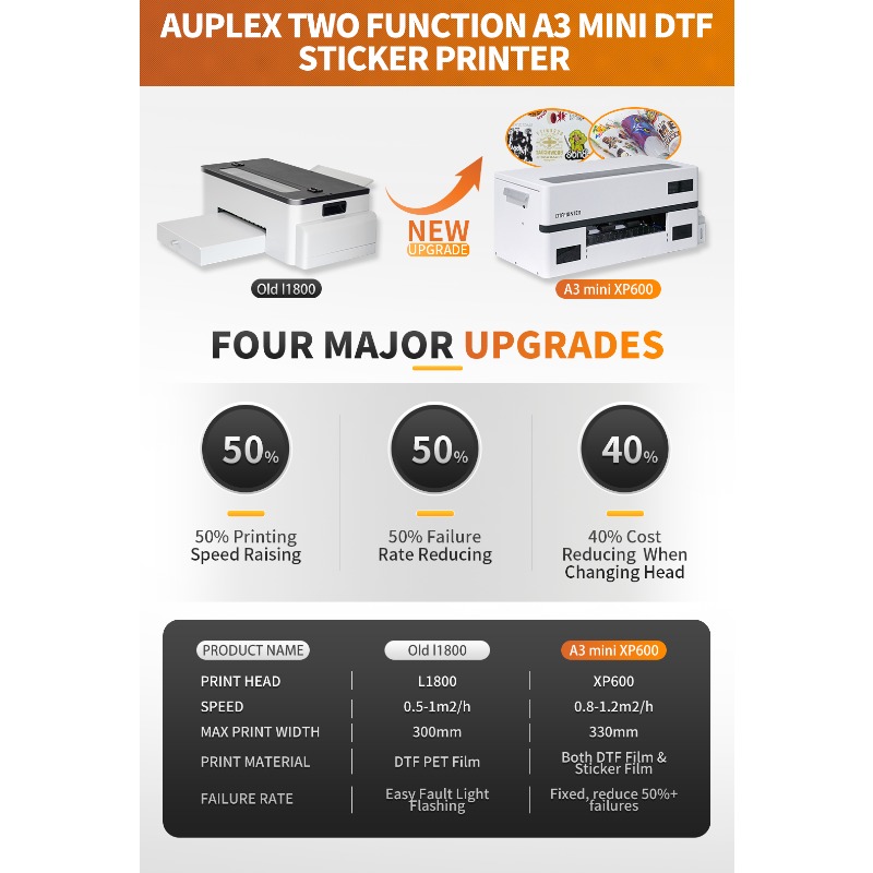 Printer DTF Super Warna-warni  - Dtf Powder Shaker ulasan dan harga