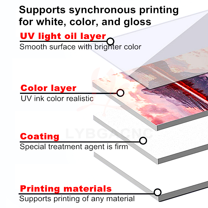 Mesin Printer Inkjet UV DTG LY - Uv Flatbed Printer ulasan dan harga