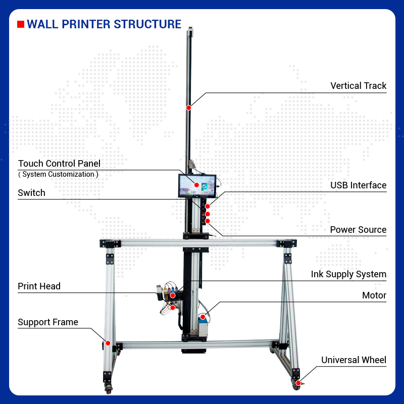 Mesin Cetak Dinding & Lantai 2 - Commercial Printing & Packaging Pvt Ltd Photos ulasan dan harga