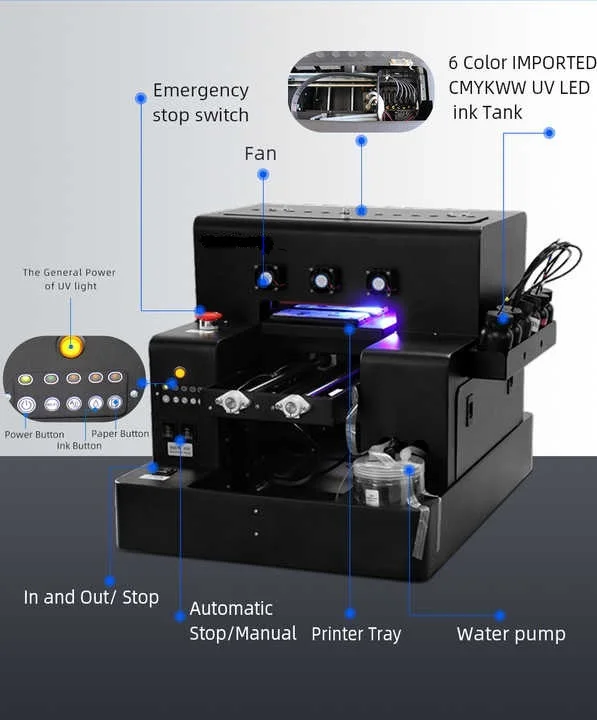 Printer UV LED Irtop A4, Print - Uv Flatbed Printer ulasan dan harga